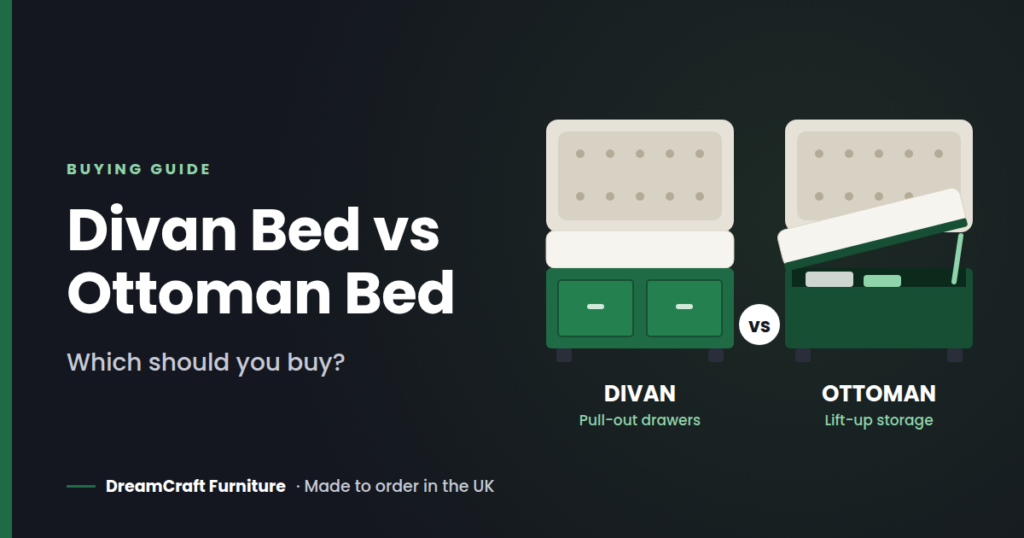 Illustration of a divan bed with drawers next to an ottoman bed with its base lifted, with the title Divan Bed vs Ottoman Bed